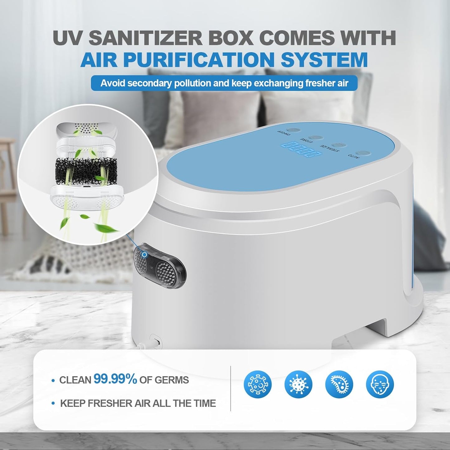 2025 Newest UV Sanitizer Box, for Portable Cleaner and Sanitizing Machine with Hose/Mask/Home Supplies/Travel/Baby Bottle/Phone