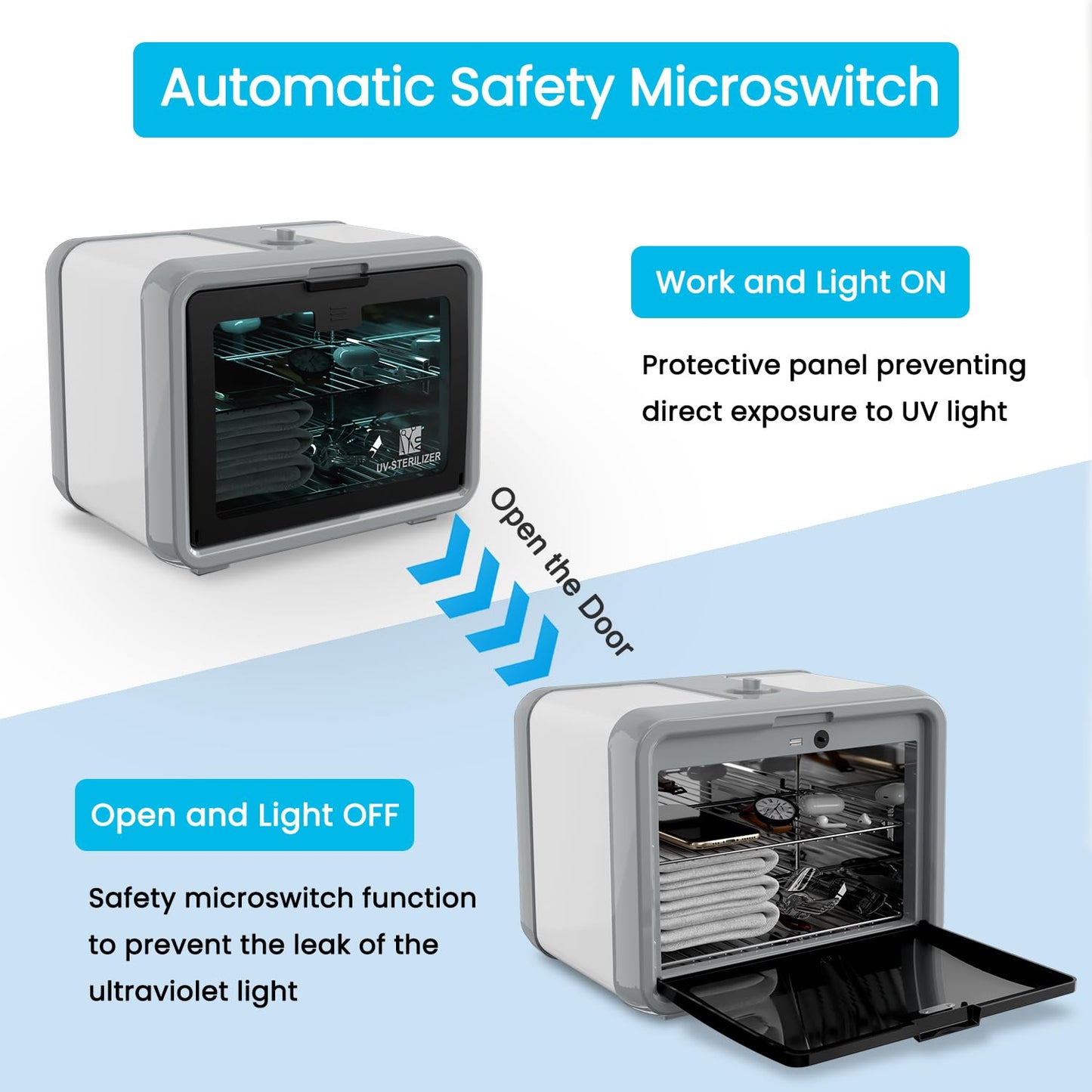 UV Sanitizer Cabinet Professional Disinfection Box 8L Capacity for Salon Tools, Manicure Set, Smartphones and Home Use (Gray)