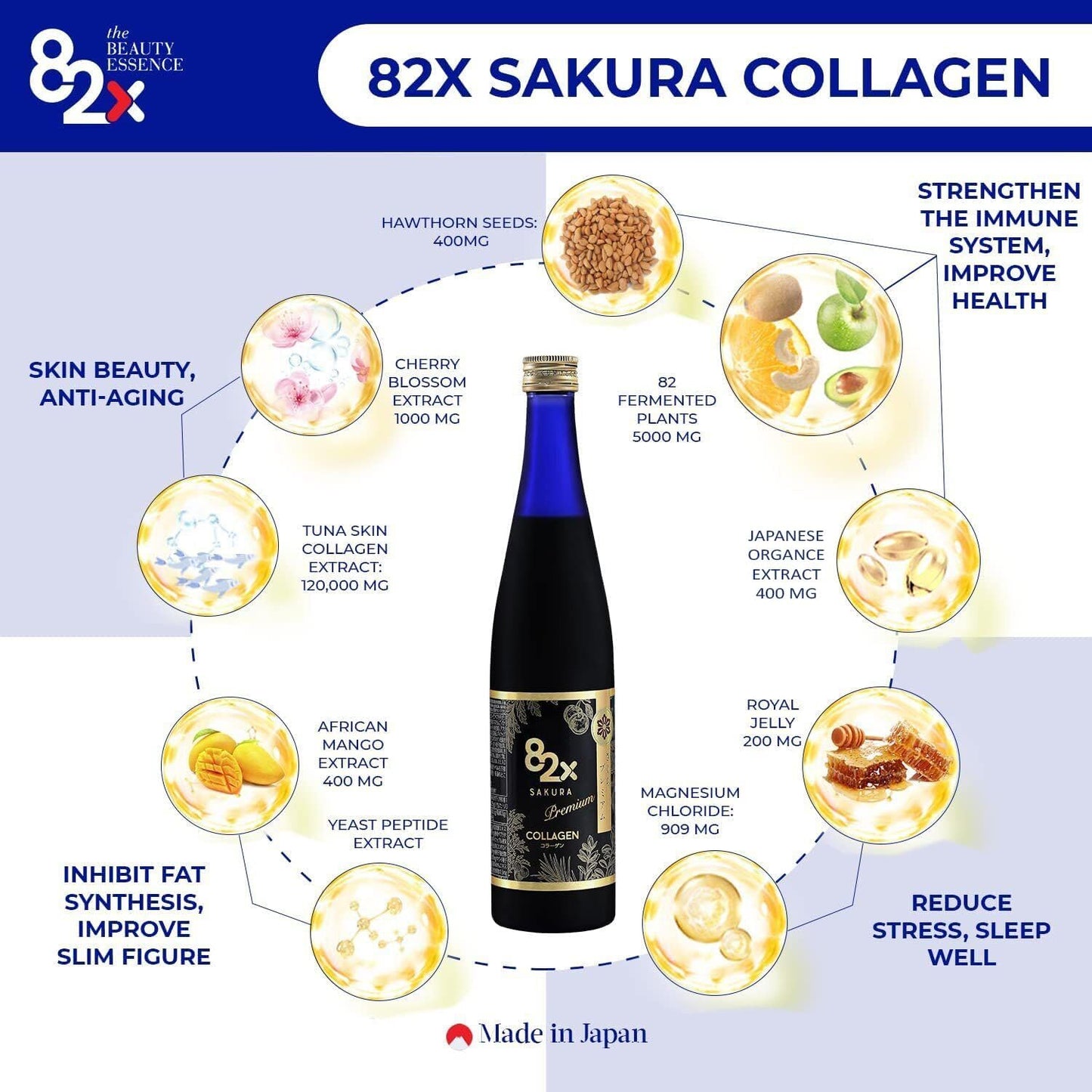 82X Collagen Premium - Marine Collagen Drink - Collagen Peptides Liquid Drink for Skin Hair Nails from Japan with 82 Fermented Plants, Vitamins, Minerals & Supplements