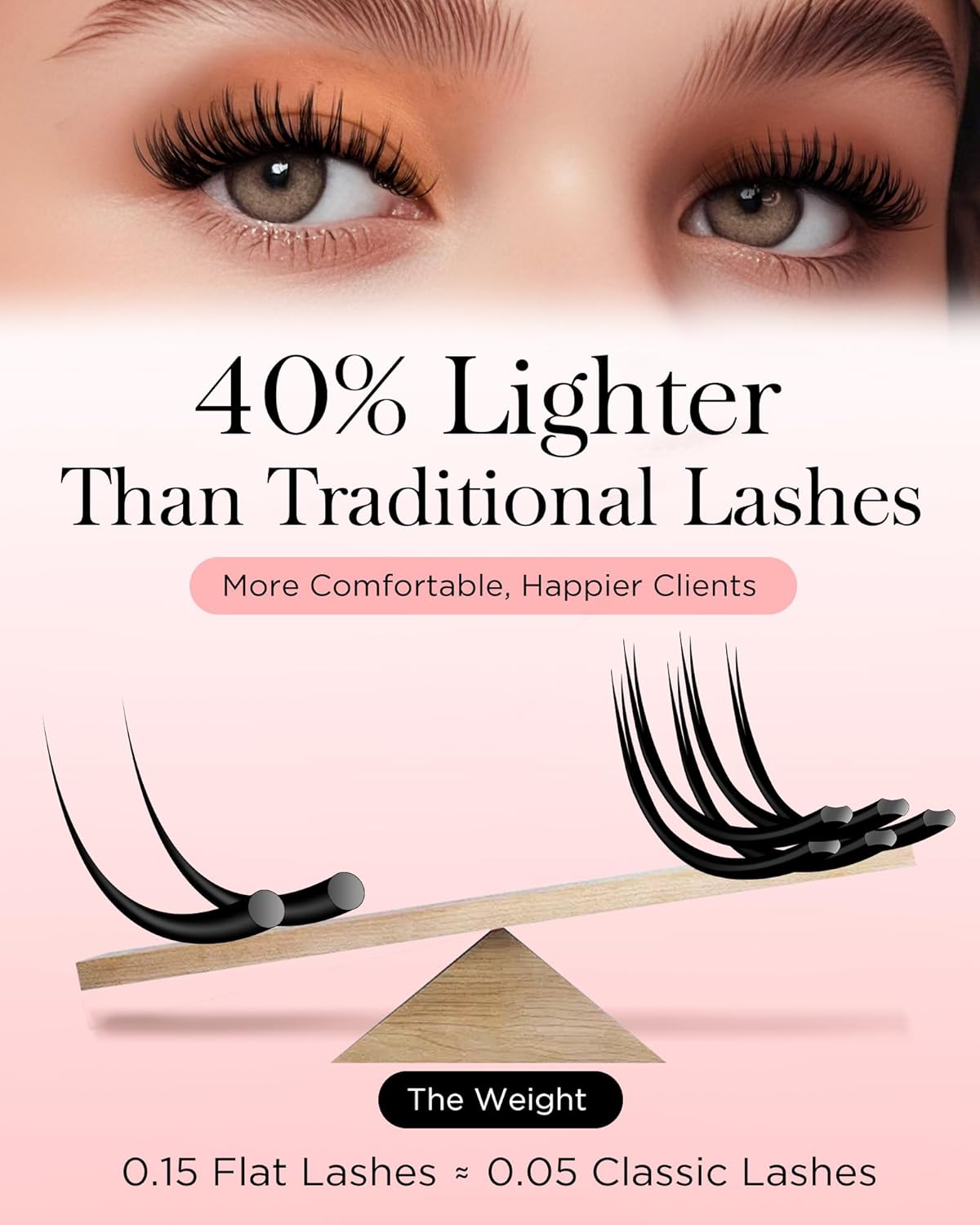 BEYELIAN Ellipse Flat Lash Extension 16 Rows 0.15 C Curl 12mm Single Length Tray Flat Eyelash Extension Matte Black Classic Lash Extensions Professional Supplies