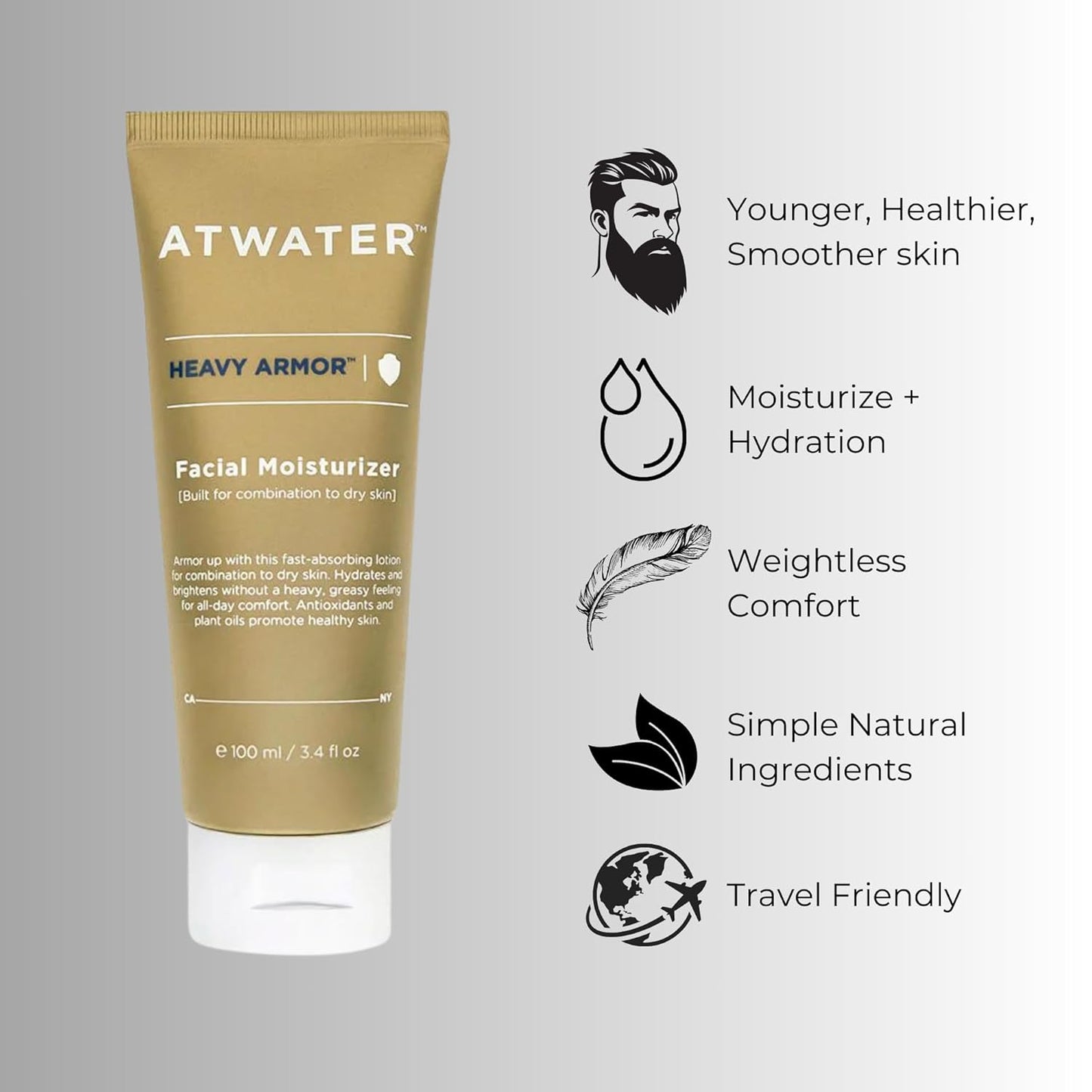 ATWATER Heavy Armor Men's Facial Moisturizer, Intensive Hydrating & Anti-Aging Formula with Niacinamide and Shea Butter for Dry Skin - 3.4 oz