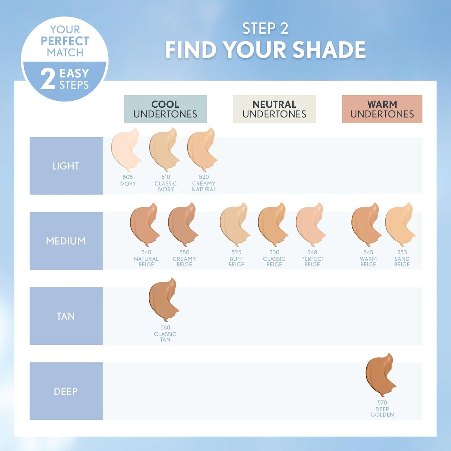 COVERGIRL Clean Matte Liquid Foundation Buff Beige 525, 1 oz (packaging may vary)