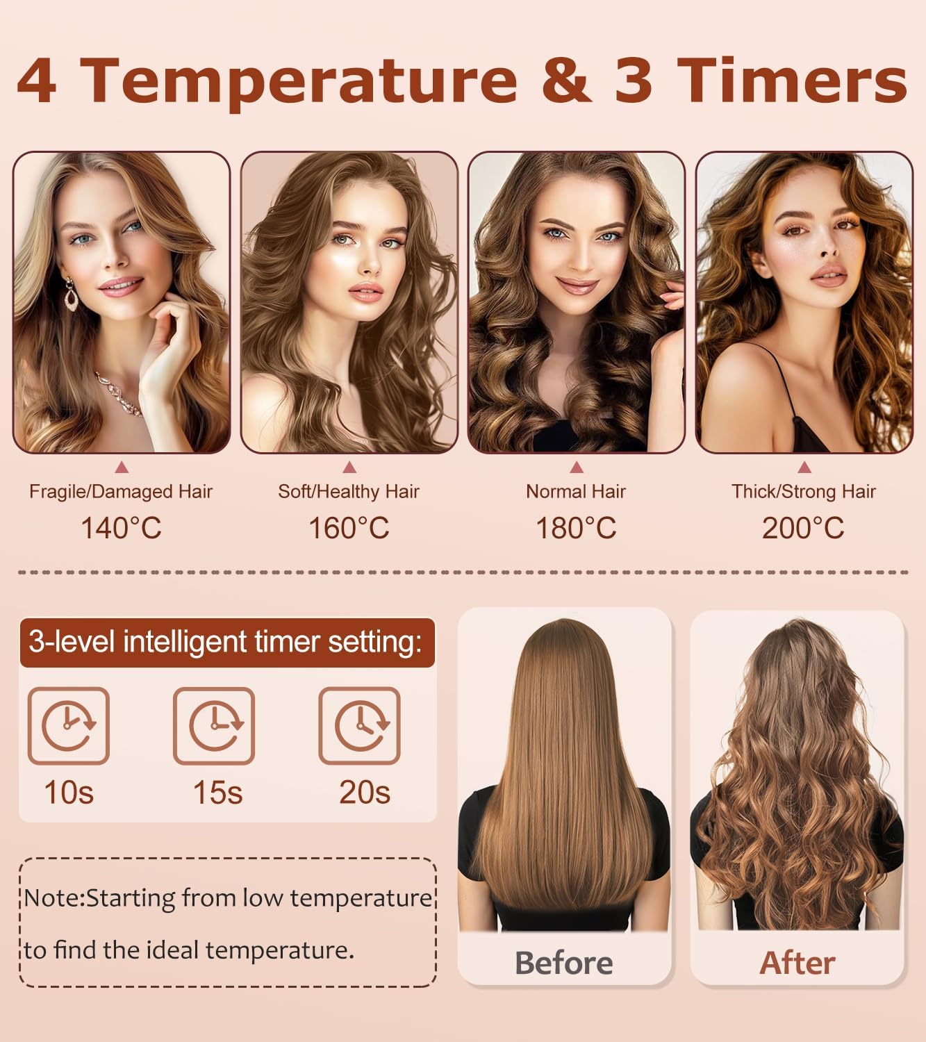 Auto Hair Curler, Automatic Curling Iron with 4 Temperature & 3 Timer, Automatic Shut-Off, Anti-Scald, Anti-Tangle Rotating Curling Wand for Hair Styling, Blue