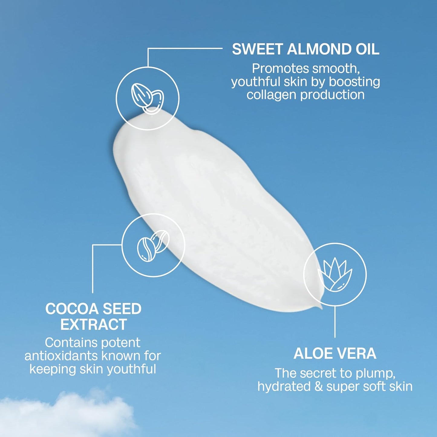 Bali Body Gradual Face Tan | Daily Facial Moisturizer for Natural Looking Gradual Bronze Glow | Anti-Aging, Hydrating Cream for All Skin Types | Vegan, Cruelty Free, Australian Made (50 ml/1.69 fl oz)