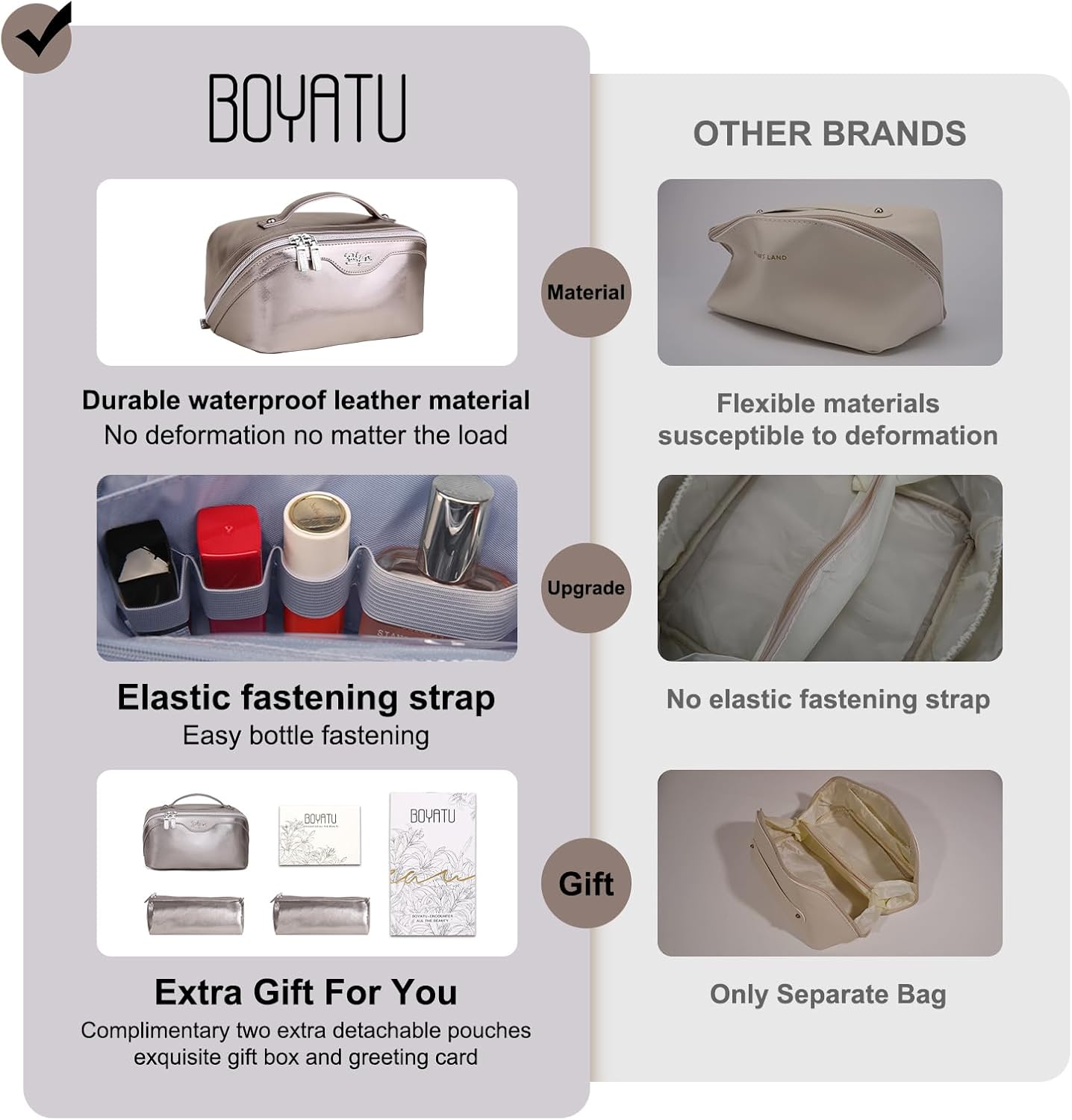 BOYATU Travel Makeup Bags for Women: Vegan Leather Cosmetic Bag Set of 3 - Large Capacity Make up Bag with Divider - Wide Open Waterproof Toiletry Organizer Bag with Handle (05-Gray)