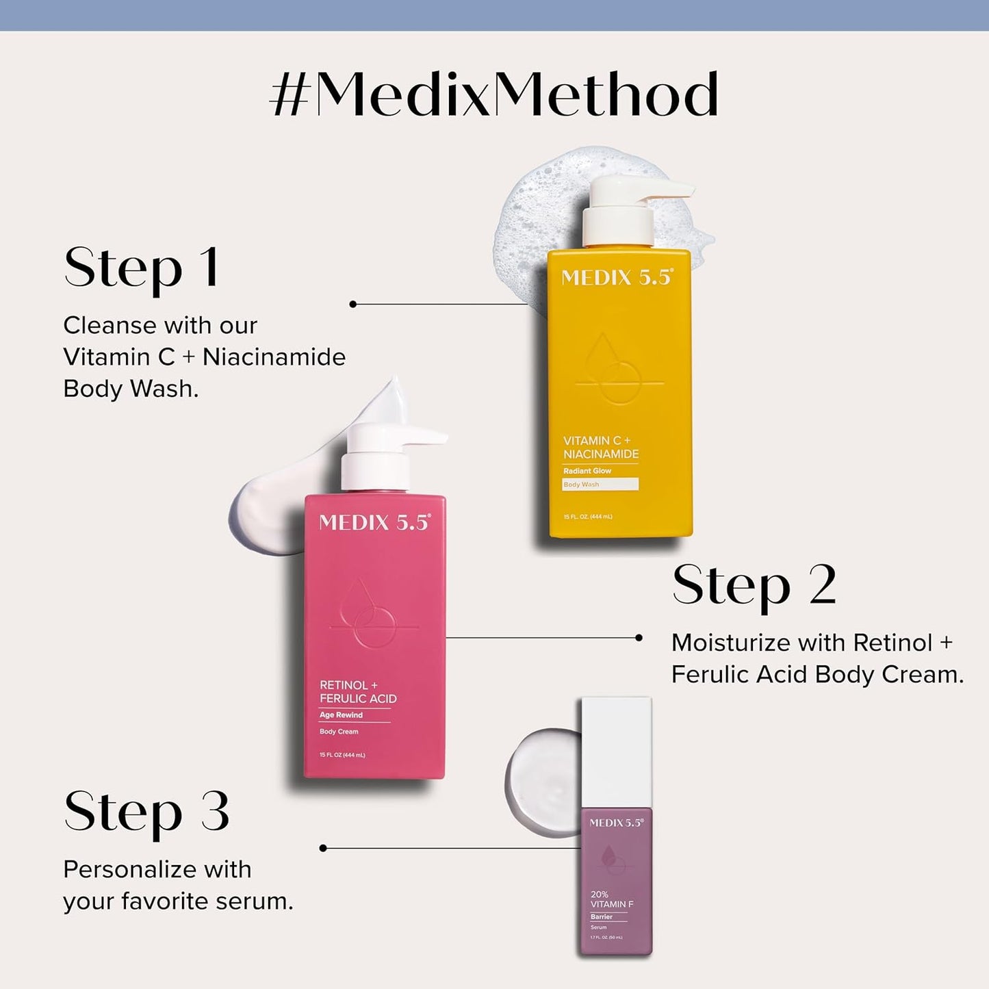 Medix 5.5 Radiant Glow Vitamin C Body Wash W/Niacinamide | Citrus Scented Gentle Body & Face Cleanser For Women, Men, Dry Skin, & Smoother-Looking Skin | Removes Dirt, Oil, & Impurities, 15 Fl Oz