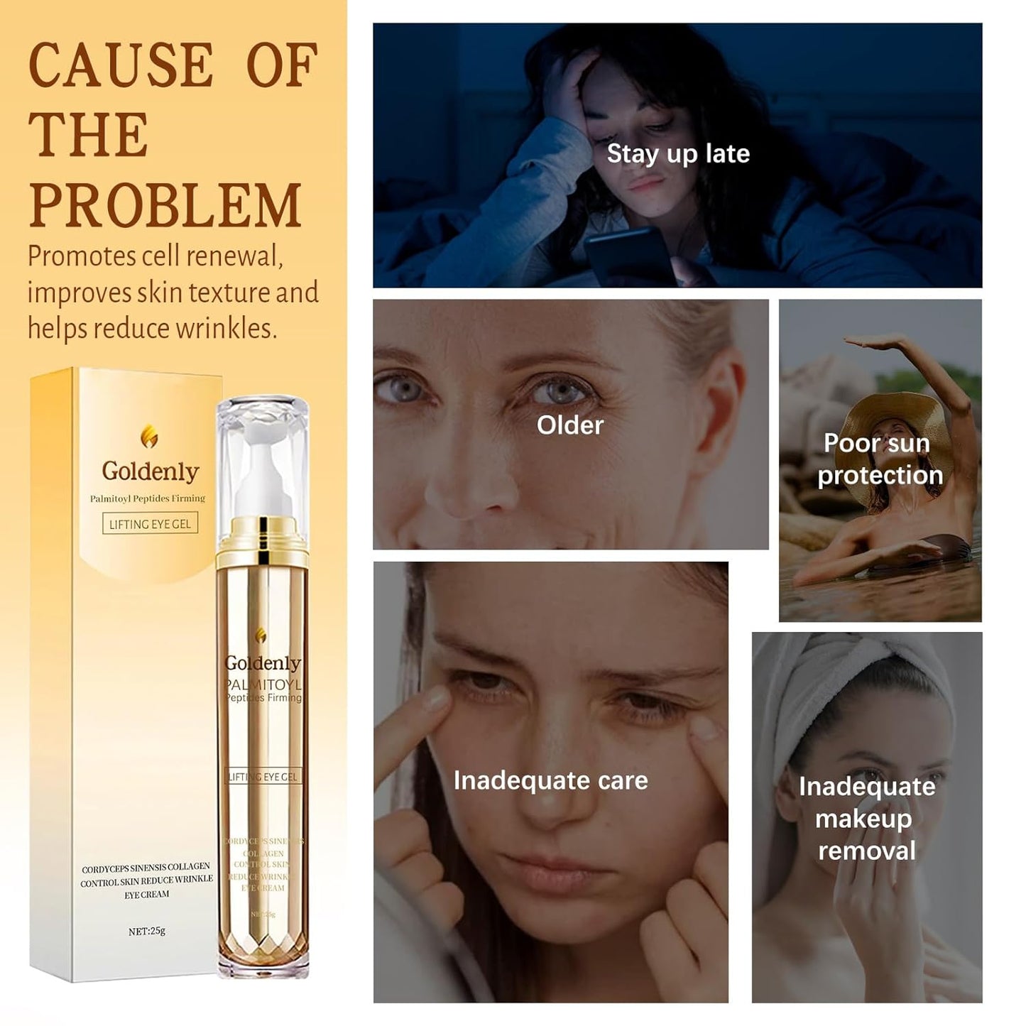 5% Caffeine Eye Serum with Vitamin E Eye Cream for Dark Circles and Puffiness, Retinol Eye Cream Roller with 360° Massage Ball Reduce Wrinkles and Fine Lines