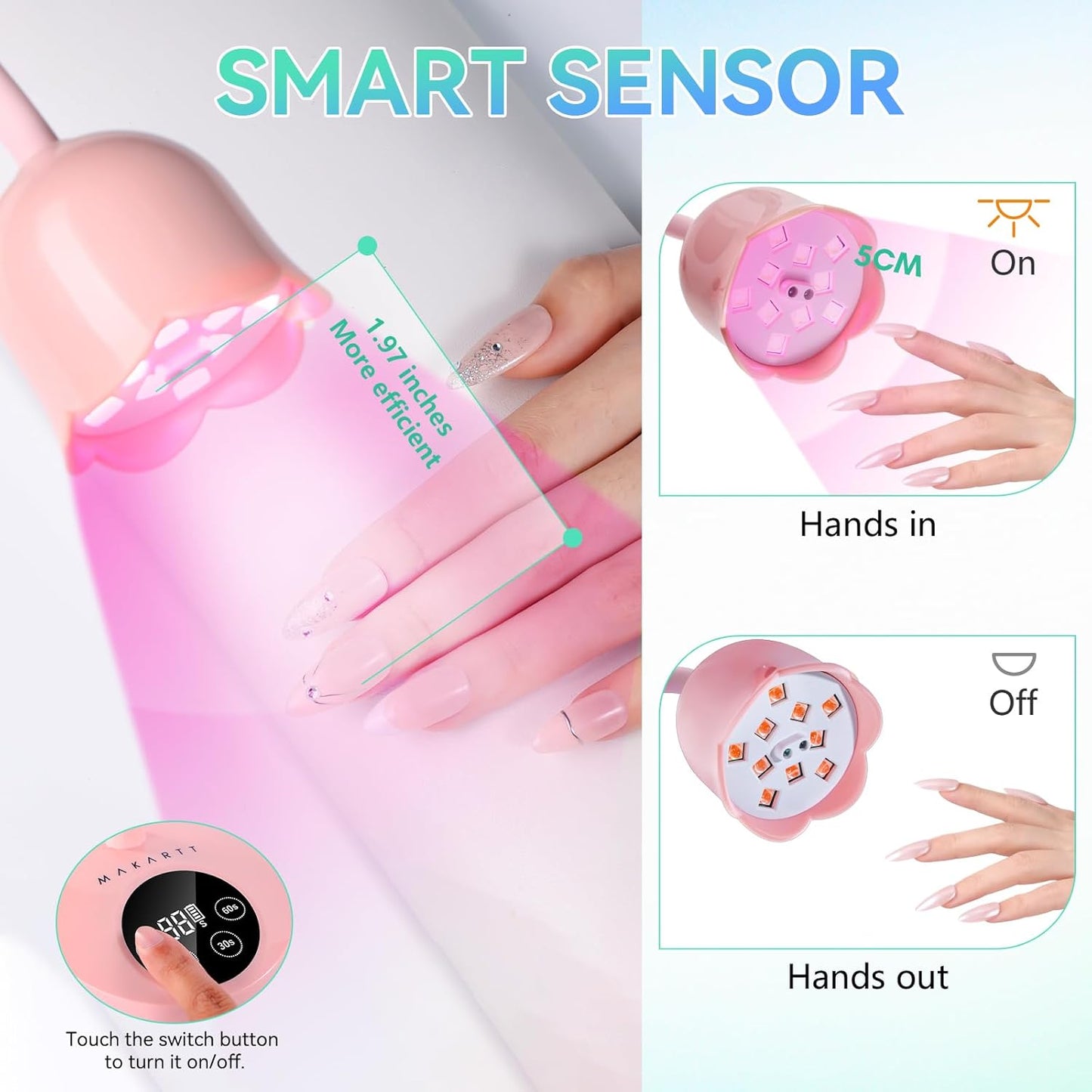 Makartt UV Nail Lamp: Flash Cure lamp UV Light for Gel Nails Polish Luminoza 30W Rechargeable LED Nail Dryer with 4 Timers & Auto Sensor Fast Curing Goosenecks Lamp for Home DIY Manicure (Pink)