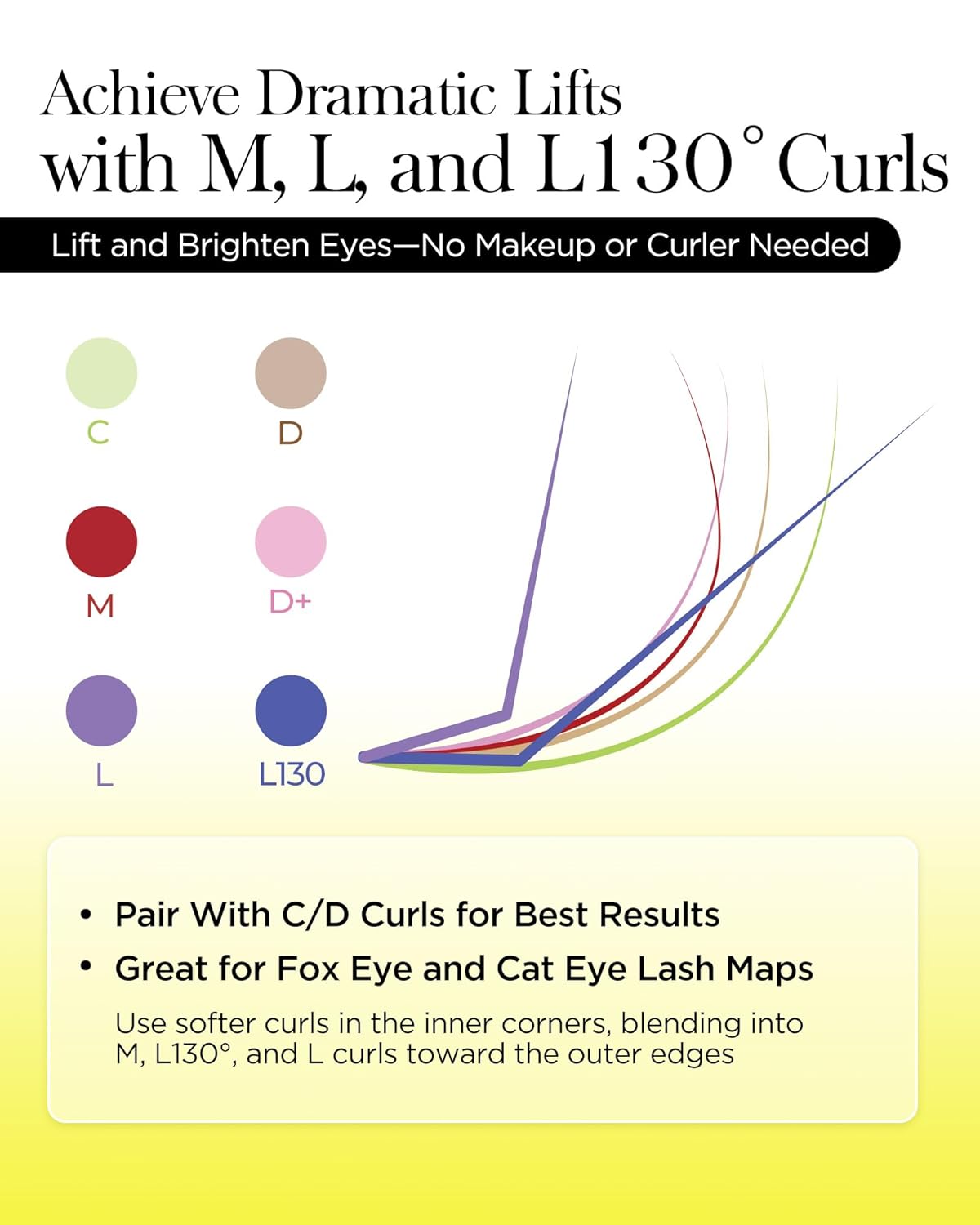 BEYELIAN Eyelash Extension Natural Matte Black 0.15 D+ Curl 7-15mm Mixed Tray Easy Fan Lash Extensions Volume Lashes Professional Use (0.15 D+ 7-15mm Mix)