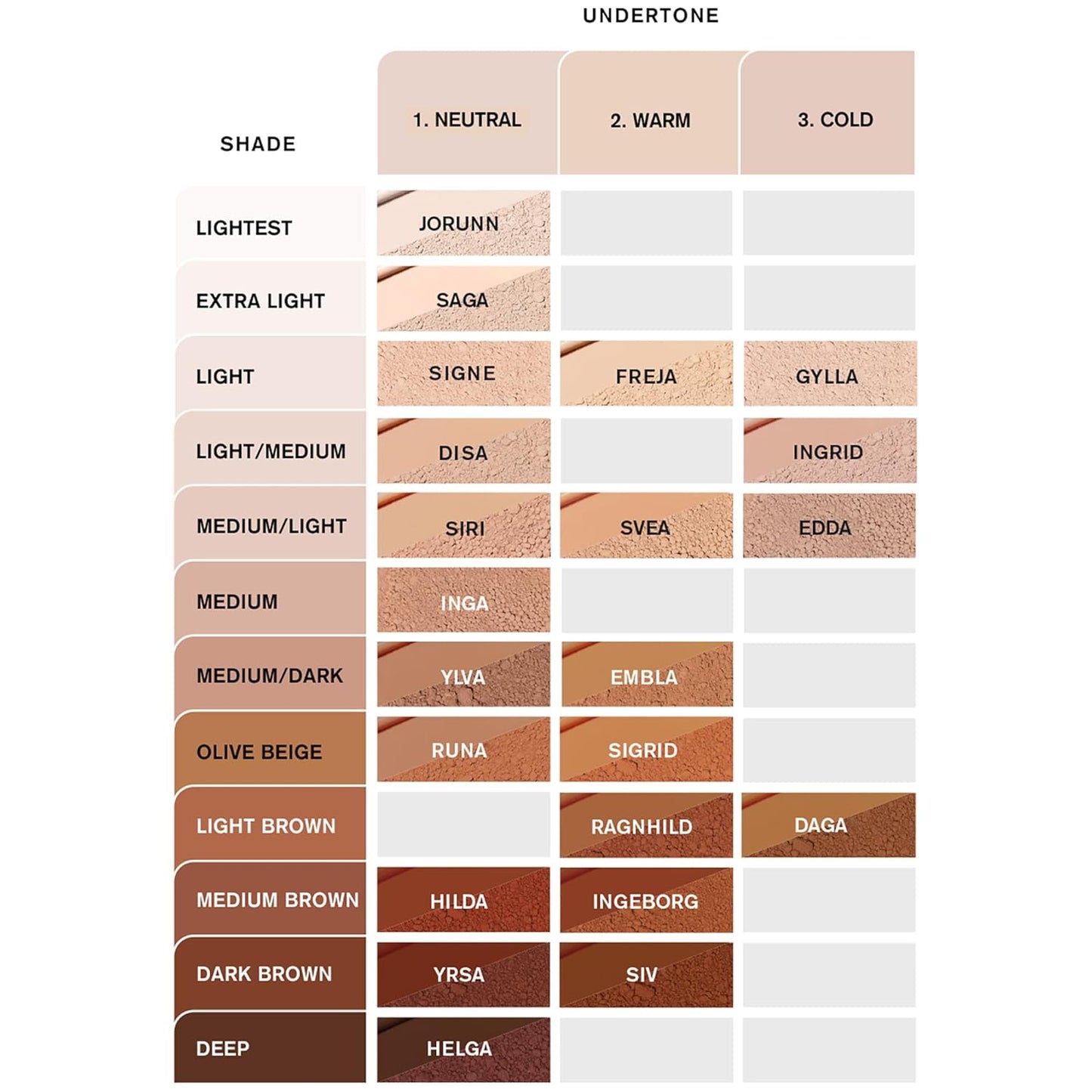 Liquid Norrsken Foundation - Silky Smooth Coverage - Luminous, Dewy Finish for Dry and Dull Skin - Water Resistant and Vegan Makeup - 203 Saga - Light Neutral - 1.01 oz