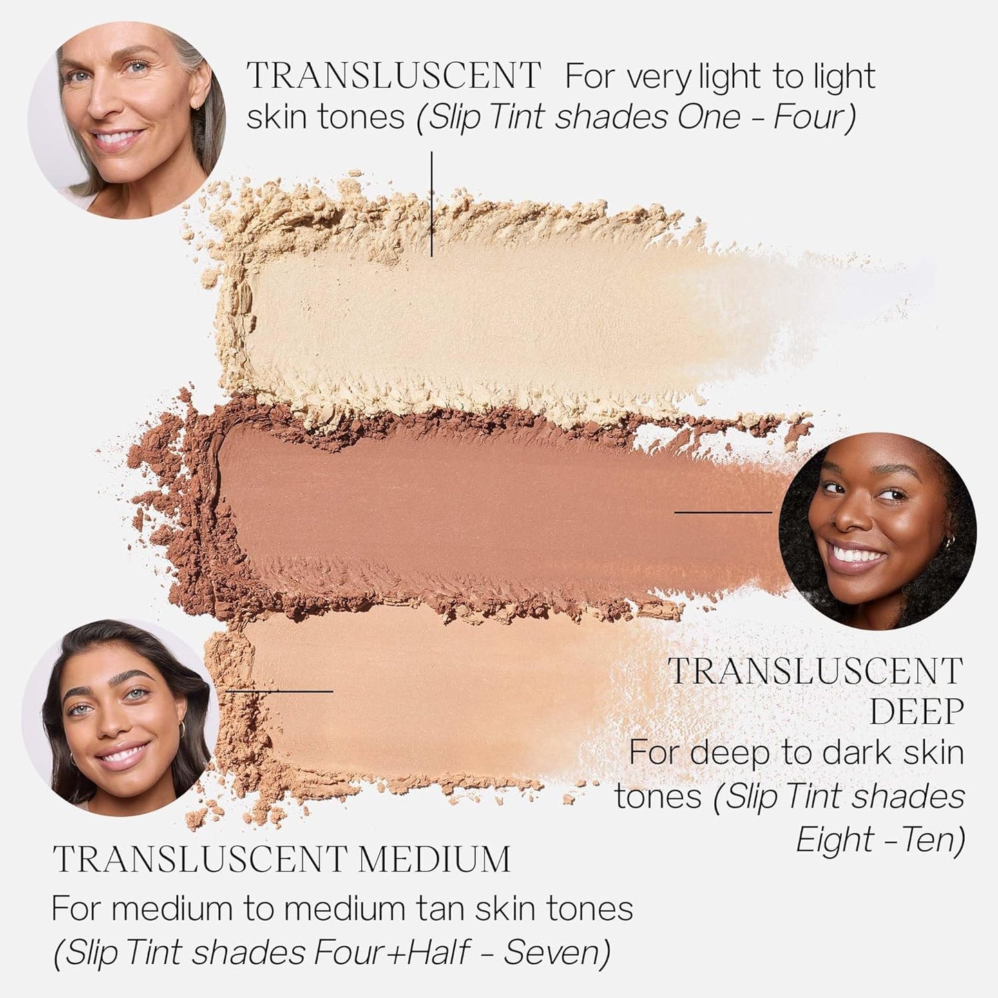 Saie Airset Radiant Loose Setting Powder - Weightless Translucent Powder to Set, Smooth + Diffuse - Formulated with Hydrating Squalane - Translucent Deep (0.14 oz)