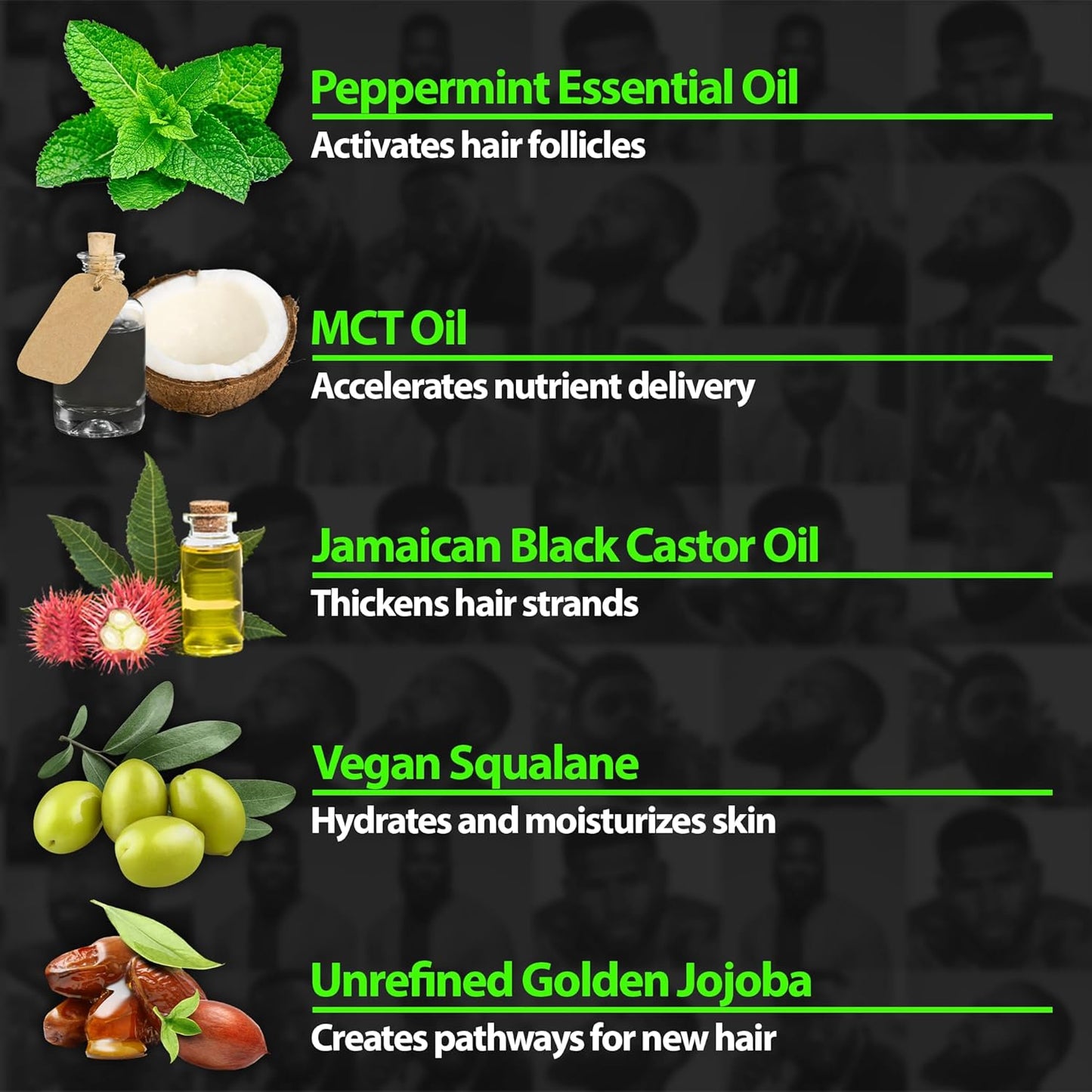 Beard Growth Kit w/GROW Beard Oil for Men (Mens Beard Growth Serum) + Biotin Gummies Beard Growth Vitamins & Hair Growth Vitamins for Men