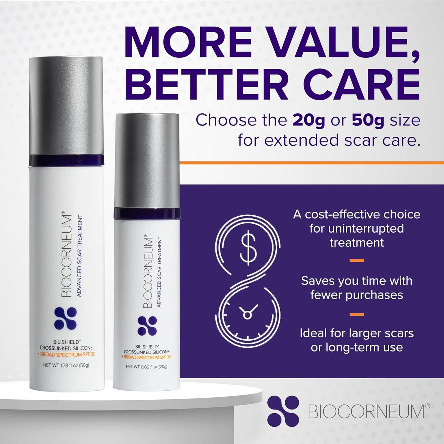 Biocorneum Advanced Scar Treatment with Silishield® & SPF 30 20g – Fast-Drying, Water-Resistant Silicone Scar Gel - Surgeon Recommended Scar Removal for New & Old Scars - Suitable for Children