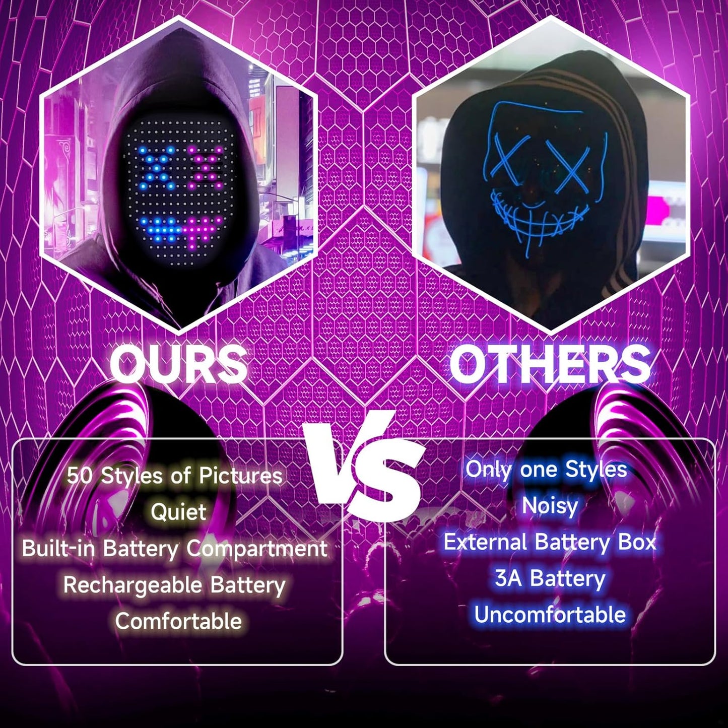 Led Mask with Gesture Sensing, Light Up Face Mask, Led Halloween Mask,Digital Mask for Costume Cosplay Party Masquerade